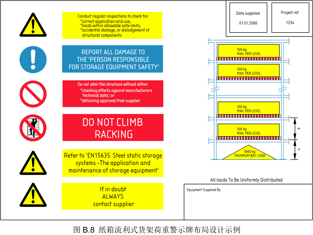 紙箱流利式貨架荷重警示牌布局設(shè)計(jì)示列