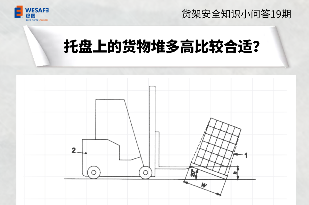 貨架托盤上的貨物堆多高比較合適？