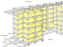 立體倉庫的背拉系統(tǒng)有些加了地拉，這個(gè)構(gòu)件是必要的嗎？有什么好 ...